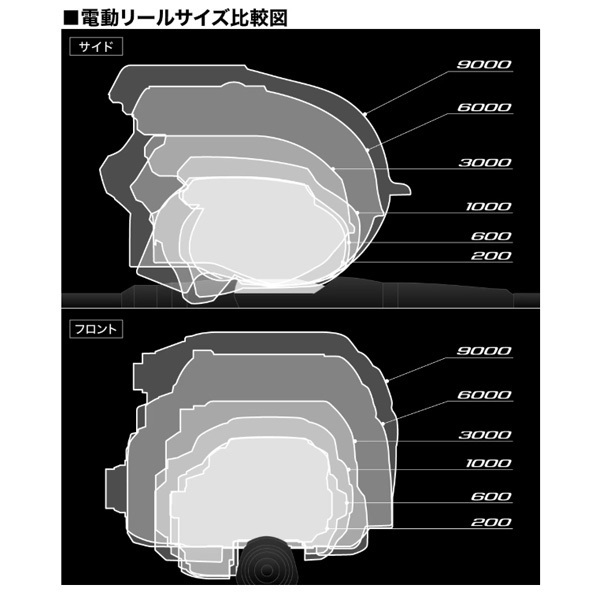 20ビーストマスター